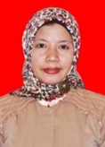 Emi Wahyumulyani, S.Pd.